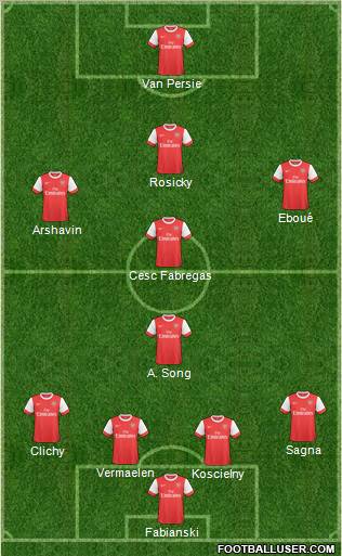 Arsenal Formation 2011