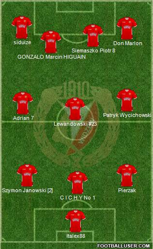 Widzew Lodz Formation 2011