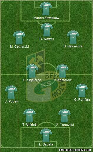 GKS Belchatow Formation 2011