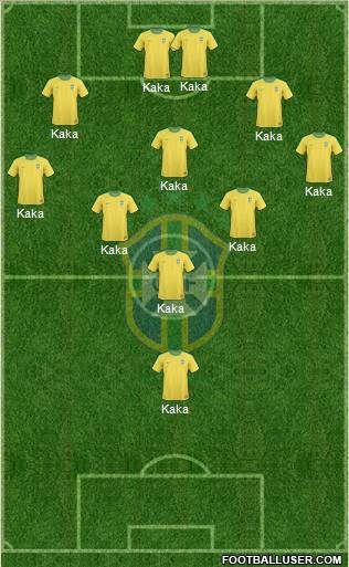 Brazil Formation 2011