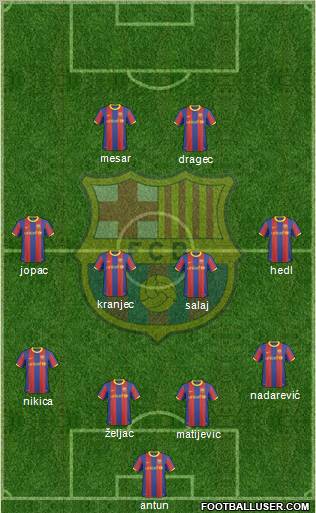 F.C. Barcelona Formation 2011