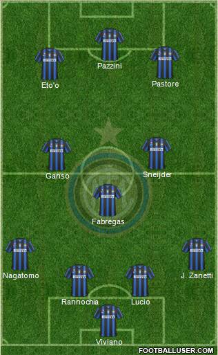 F.C. Internazionale Formation 2011