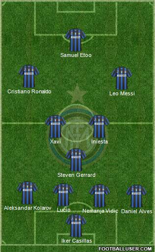 F.C. Internazionale Formation 2011