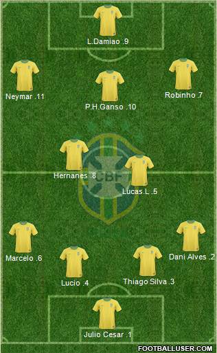 Brazil Formation 2011