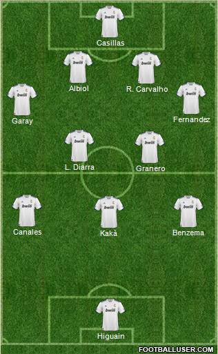 R. Madrid Castilla Formation 2011