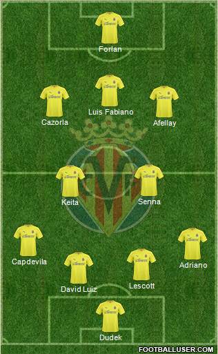 Villarreal C.F., S.A.D. Formation 2011