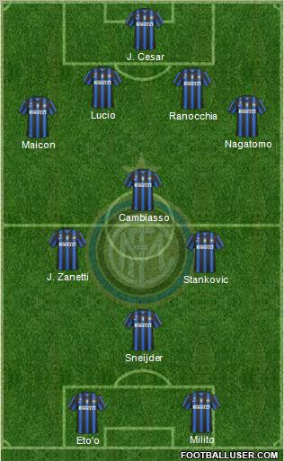 F.C. Internazionale Formation 2011