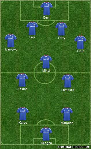 Chelsea Formation 2011