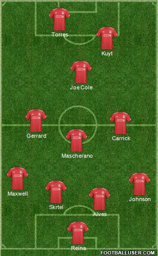 Liverpool Formation 2011