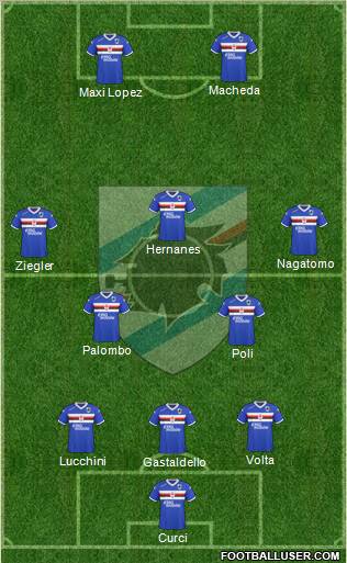 Sampdoria Formation 2011