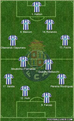 Futebol Clube do Porto - SAD Formation 2011