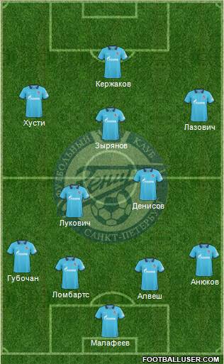 Zenit St. Petersburg Formation 2011