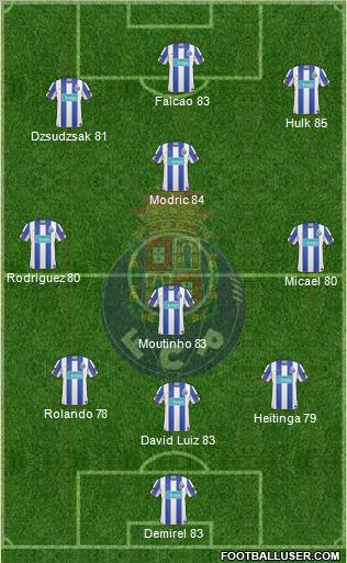 Futebol Clube do Porto - SAD Formation 2011