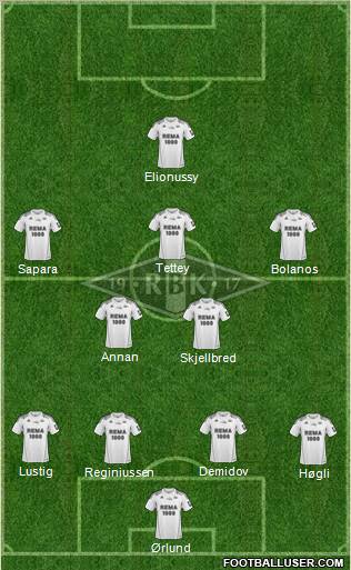 Rosenborg BK Formation 2011