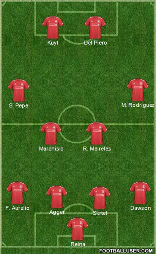 Liverpool Formation 2011