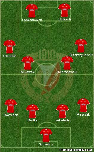 Widzew Lodz Formation 2011