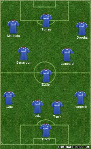 Chelsea Formation 2011