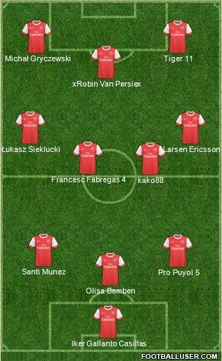 Arsenal Formation 2011