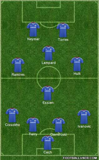 Chelsea Formation 2011