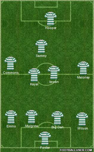 Celtic Formation 2011