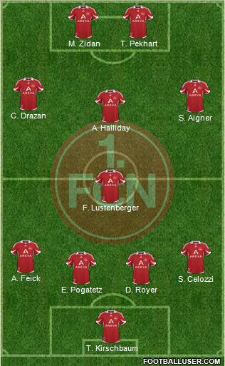 1.FC Nürnberg Formation 2011