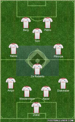 Hamburger SV Formation 2011