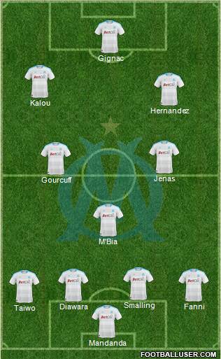 Olympique de Marseille Formation 2011