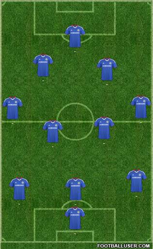 Chelsea Formation 2011