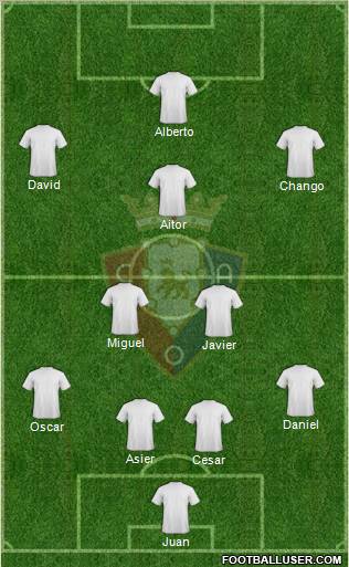 C. At. Osasuna Formation 2011