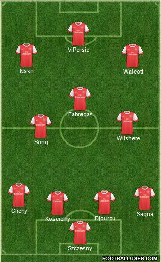 Arsenal Formation 2011