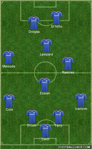 Chelsea Formation 2011