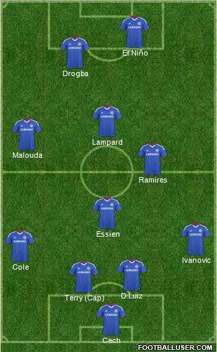 Chelsea Formation 2011