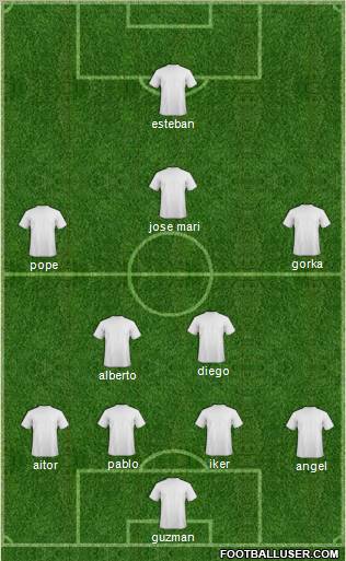 R. Madrid Castilla Formation 2011