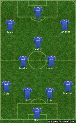 Chelsea Formation 2011