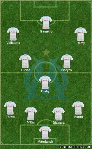 Olympique de Marseille Formation 2011