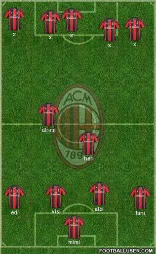 A.C. Milan Formation 2011