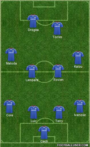 Chelsea Formation 2011