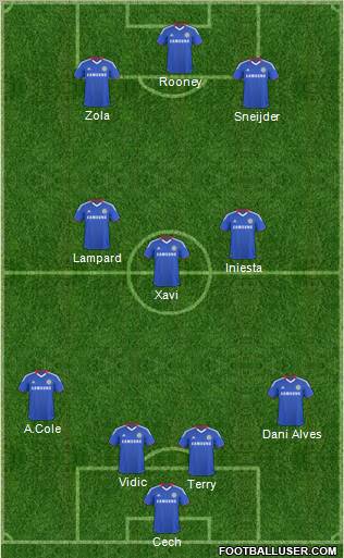 Chelsea Formation 2011