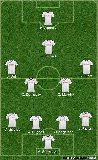 Fulham Formation 2011