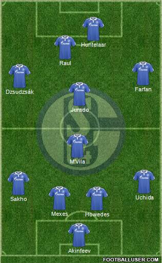 FC Schalke 04 Formation 2011