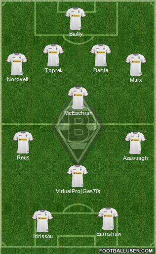 Borussia Mönchengladbach Formation 2011