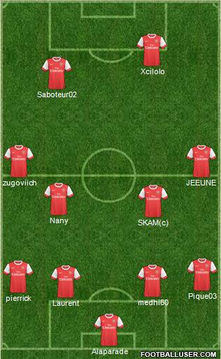 Arsenal Formation 2011