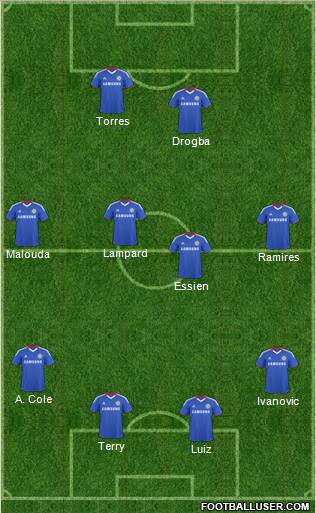 Chelsea Formation 2011