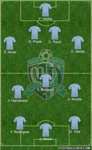 Dinamo Tbilisi Formation 2011