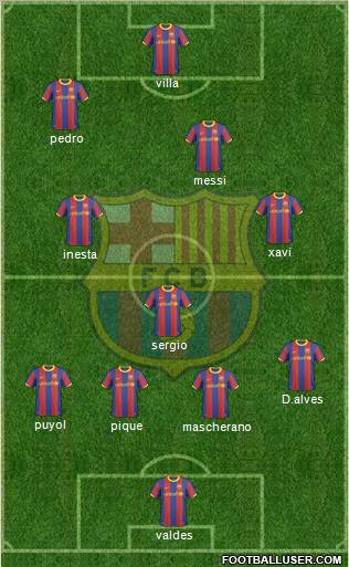 F.C. Barcelona Formation 2011