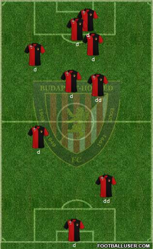 Budapest Honvéd FC Formation 2011