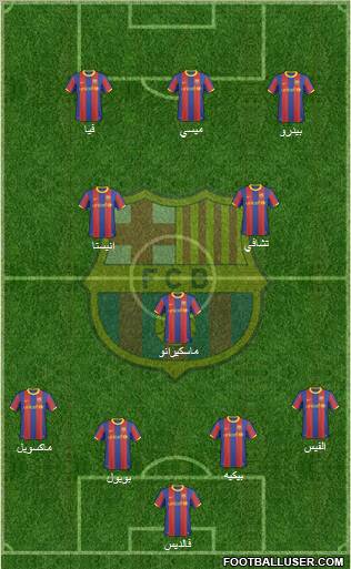 F.C. Barcelona Formation 2011