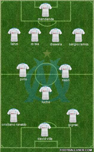 Olympique de Marseille Formation 2011