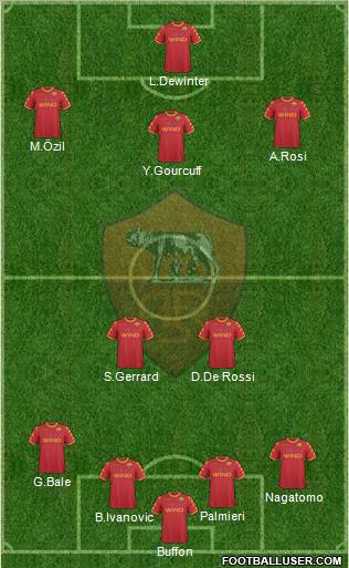 AS Roma Formation 2011