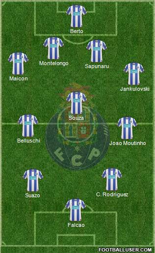 Futebol Clube do Porto - SAD Formation 2011